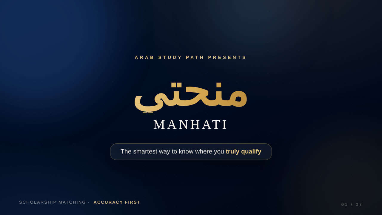 How Manhati works — demo video